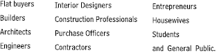 All India Exhibition on Building & Construction Industry