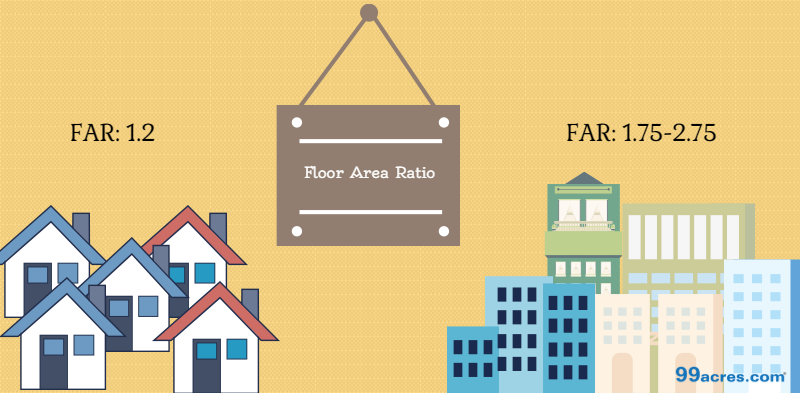 Bhubaneshwar Reduction In Far May Lead To A Rise In Stand Alone
