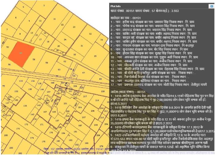 Bhulekh Map Uttar Pradesh Up भूलेख: Search खसरा, खतौनी, Land Records Online
