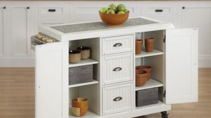 Kitchen Pantry Design: 100+ Ideas on Design, Layout, Lighting, Placement
