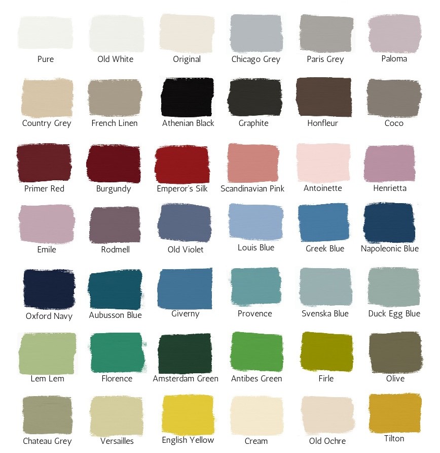 Chalk paint Price, Colours, Advantages & Disadvantages